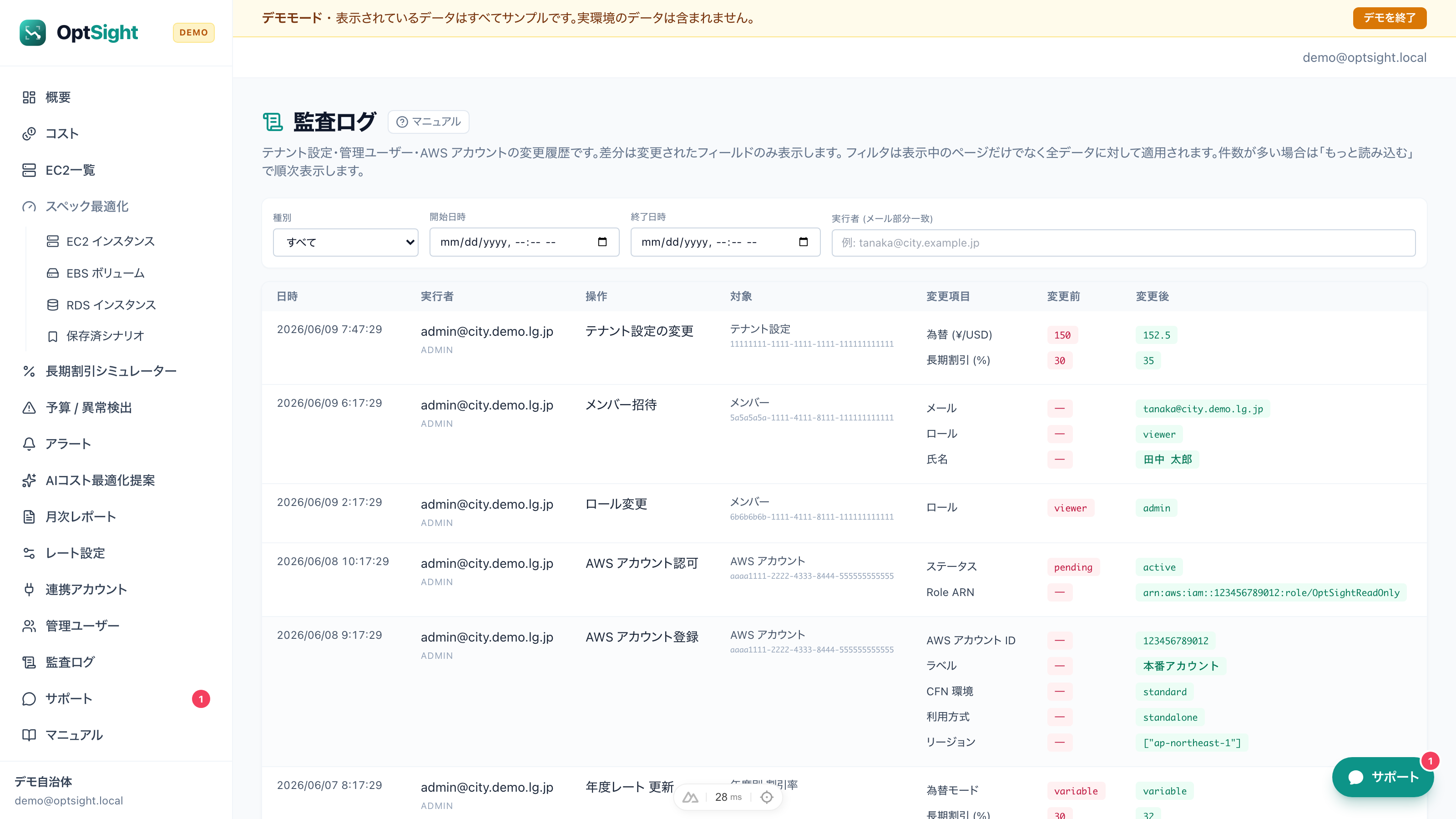 OptSight の監査ログ画面 — テナント設定・メンバー・AWS アカウントの変更履歴を差分付きで表示