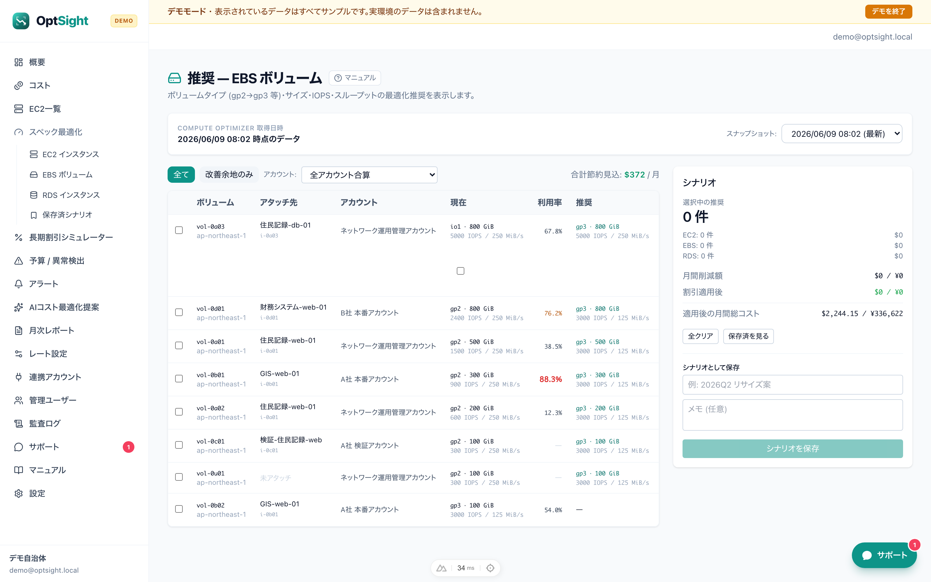 OptSight の EBS ボリューム推奨画面 — gp2→gp3 のリサイズ推奨とシナリオ集計パネル