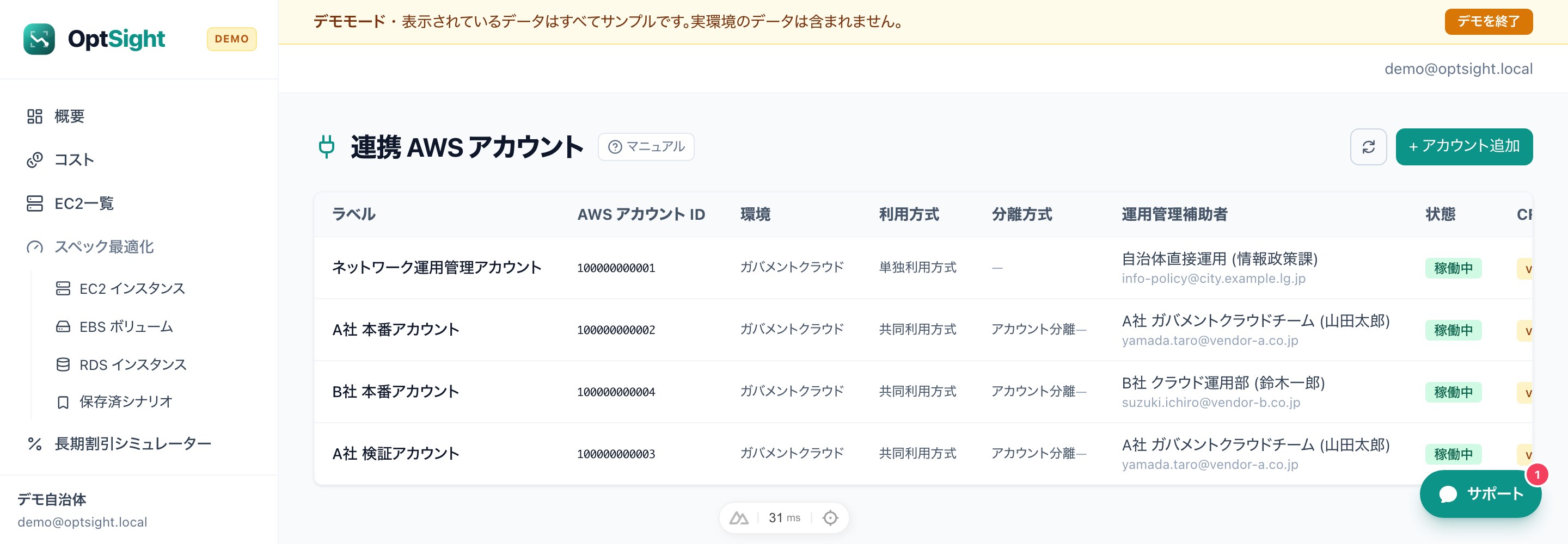 OptSight の連携AWSアカウント一覧画面